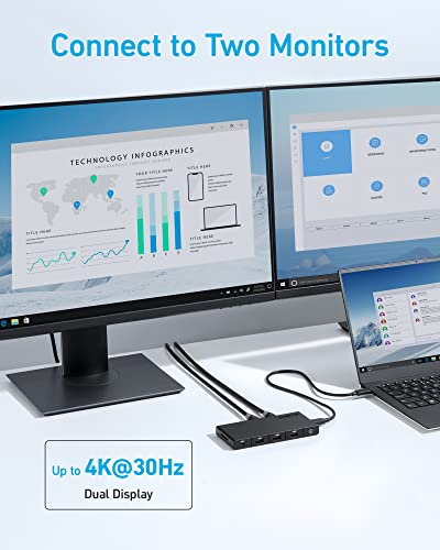 Image of Anker USB C Hub (10-in-1), Dual Monitor with 4K HDMI, Max 100W Power Delivery, Dual 4K HDMI Ports, 4 USB-A /USB-C Data Ports, Ethernet and SD Card Reader for Dell Laptop, ThinkPad, and More