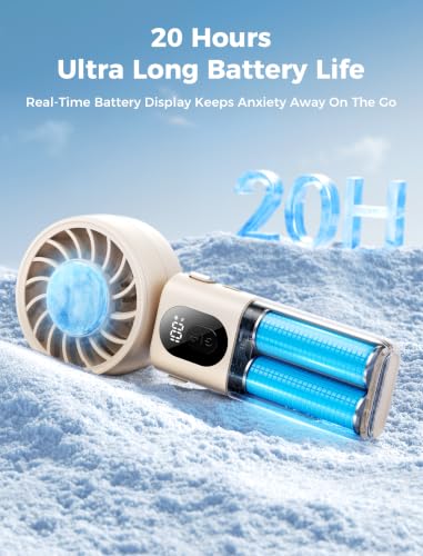 Image of Aecooly Mighty Portable Handheld Fan with Cooling Plate | 20H Max Cooling Time | 3 Flexible Modes | 5 Speeds Wind | Battery Level Display | Mini Personal Battery Powered, Gifts for Women, Travel-Beige