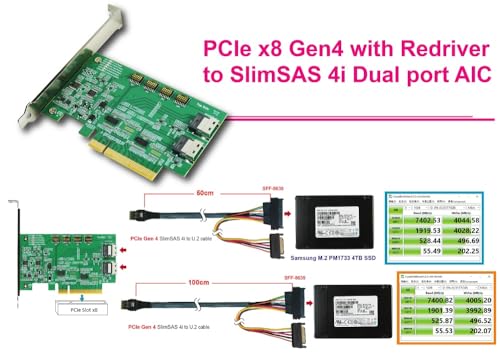 Micro SATA Cables PCIe x8 GEN4 con ReDriver a SlimSAS 4i SFF-8654 miniatura 4