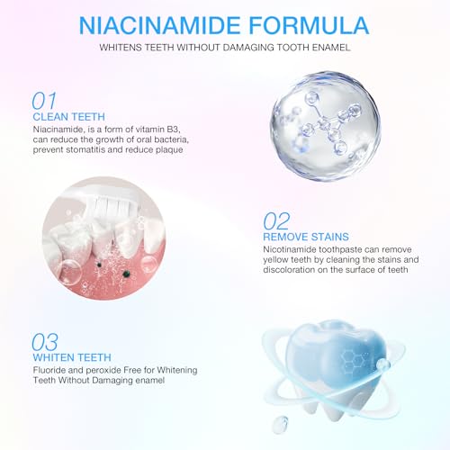 Image of Niacinamide Whitening Toothpaste, Radiant Niacinamide Toothpaste with Mint Flavor - Natural Gentle Care, Deep Stain Removal Clean, Fluoride-Free Whiten Toothpastes Improves Gum Health