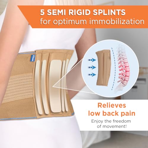 Vissco Sacro Lumbar Belt (Mild Support), Back Support for the Lumbar Spine, Pain Solution for Back and Abdomen - Medium (Beige)