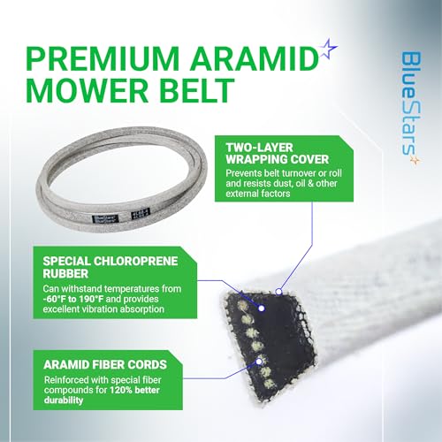 Image of BlueStars 144200 Mower Deck Belt | Aramid Cord | 1 /2 inch x 88 inch | Deck Belt - Fits AYP Craftsman 24104 Husqvarna 532144200 LTH130 YTH150 LTH120 YTH180 131290 532131290 419271 532419271