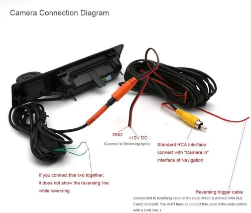 Image of CCD HD Car Trunk Handle Camera Rear View Camera for BMW 3 5 X3 Series F10 F11 F25 F30 X5 X1 E82 E88 E84 E90 E91 E92 E93 E60 E61 E70 E71 E72(2011-2015) New Parking Backup