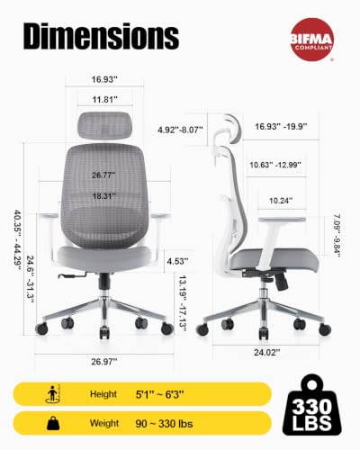 best ergonomic chair reviews 2026 product image