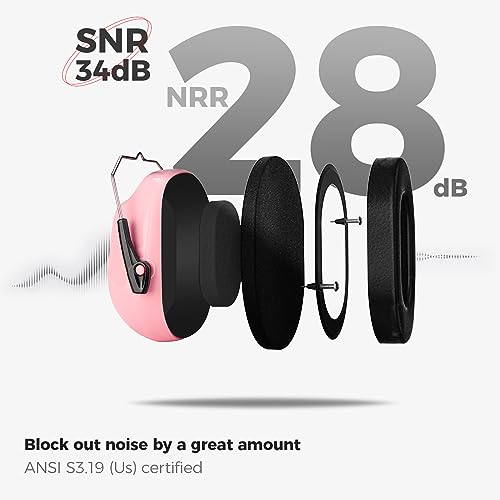 Image of ProCase Noise Reduction Ear Muffs, Sound Proof Ear Protection, NRR 28dB Noise Cancelling Headphones for Adults Kids Autism, Hearing Protection for Shooting Gun Range Mowing -Pink
