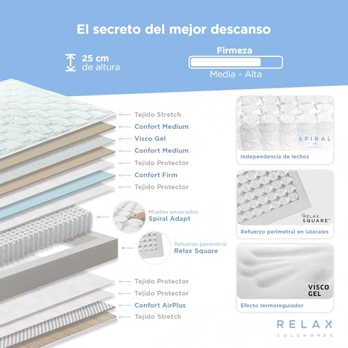RELAX Colchones 135x190 | Colchón Muelles Ensacados 135x190 con Viscogel | Firmeza Media - Alta | Altura 25cm | Transpirable y Viscoelástico con Memoria | Fabricado en España | ELARA Advance 135_x190_ - imagen 3