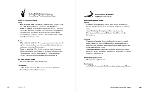 Yoga Sequencing: Designing Transformative Yoga Classes - Image 7