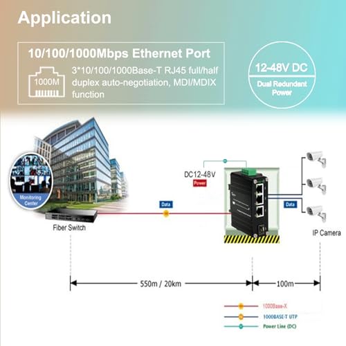 Image of 3 Ports Mini Industrial Gigabit Ethernet Switch 10 /100 /1000Mbps RJ45, 100 /1000Base-X SFP Port Din Rail Network Switch Unmanaged Optic Fiber Switch 12-48V DC (No Power Supply or Cord)