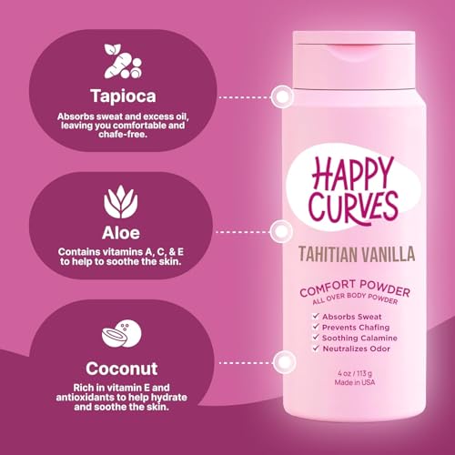 image for HAPPY CURVES Comfort Powder: Talc Free Anti Chafe Body & Foot Dusting 
