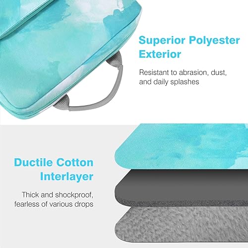 Image of Dadanism 9-11 Inch Tablet Sleeve Bag Carrying Case with Shoulder Strap for iPad (A16) 11 inch, iPad 10th Gen 10.9 inch, iPad Air M4 /Pro M5 11 inch, iPad 9 /8 /7th 10.2 inch, Galaxy Tab A11+ Plus 11 inch,Sea Salt Green