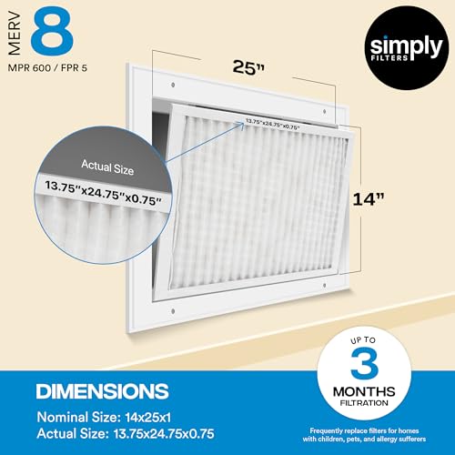 Simply 16x20x1 Air Filter, MERV 8, 6 Pack, For Home AC Furnace & HVAC (Actual Size: 15.75"x19.75"x0.75") DUST, Pet, & Allergy Control