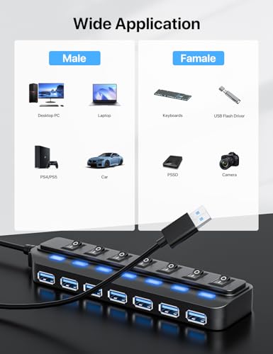 USB Hub 7 Port,USB 3.0 Hub Splitter with Individual On/Off LED Switches, USB Hub for PC 5Gbps HighSpeed Data for Laptop, MacBook, Mac Pro, Mac mini, iMac, Surface Pro and More - Image 6
