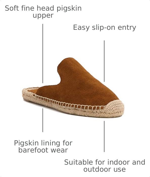 Image of Women's Simple Mule Breathable Flat Espadrilles Shoes, Pure Color Mules