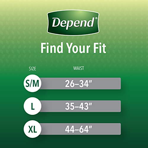 Depend Fit-Flex Incontinence Underwear For Men, Maximum Absorbency, Disposable, Small/Medium, Grey, 19 Count (Pack Of 1) #TOP1