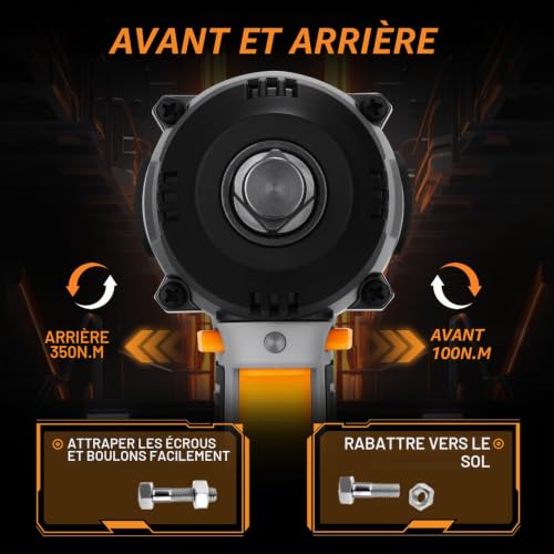 DEKOPRO Clé à Choc Sans Fil 350N.m 20V Charge Rapide Clé à Chocs Électrique Brushless, 2x2.0Ah, 4 x Douilles (17/19/21/22mm), Clip Ceinture, pour Voiture, Familiale, Tondeuse – vue 4