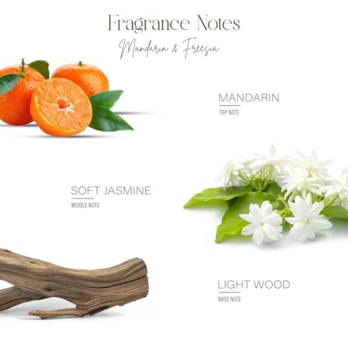 Image of BSOUL Mandarin & Freesia Car Air Vent Clip Perfume 8ml Pack Of 2 | Premium Wooden Car Diffuser with Essential Oils | Fresh Floral Citrus Fragrance | Long-Lasting Luxury Car Air Freshener (Yellow)