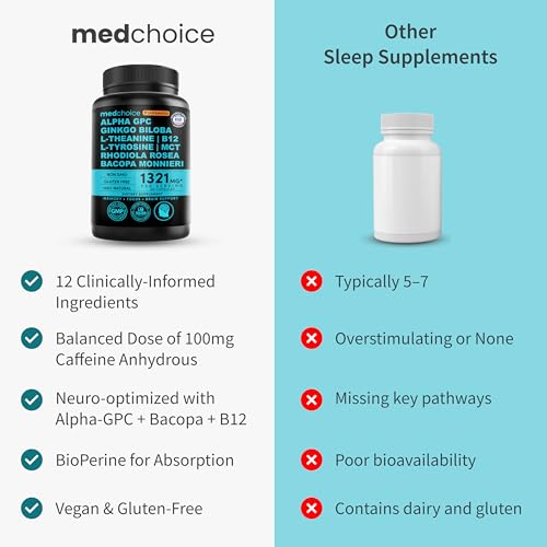 12-in-1 Nootropic Brain Supplement with Caffeine Anhydrous: Ginkgo Biloba for Brain Support, Memory and Focus - B12, Alpha GPC, L Theanine and Choline Supplements with Bioperine with 1321mg (60ct)
