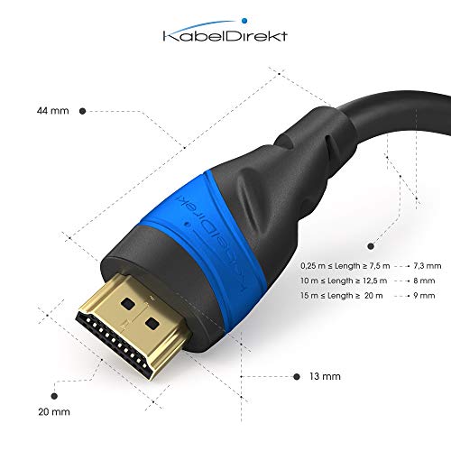 Sony UBP-X700 4K Ultra HD Blu-ray Disc Player (4K HDR, 4K Streaming Dienste, Super Audio CDs (SACD), USB, WiFi, HDMI) Schwarz & KabelDirekt - 4K HDMI Kabel - 2m - kompatibel mit - TOP Series – Bild 8