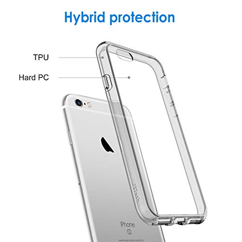 Jetech Case For Iphone 6 And Iphone 6S, Shock-Absorption Bumper Cover, Anti-Scratch Clear Back (Gray) #TOP2