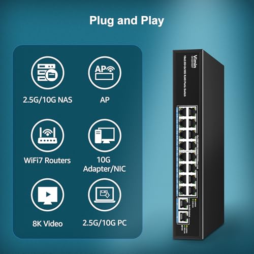Image of 18-Port 2.5G Ethernet Switch with Dual 10GBASE-T Port, Vimin 16X 2.5G +2 x 10Gb RJ45 Ports Unmanaged Switch, 120Gbps Capacity, 2.5G /10G Switch Desktop /Wall Mount Network Switch for NAS, PC, AP