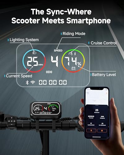 ECOROAD Electric Scooter for Teens, 800W Motor 25MPH & 25