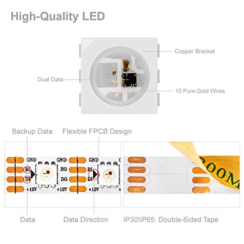 Tira LED RGB 16.4ft 60 LEDs WS2815 con Control Bluetooth miniatura 5