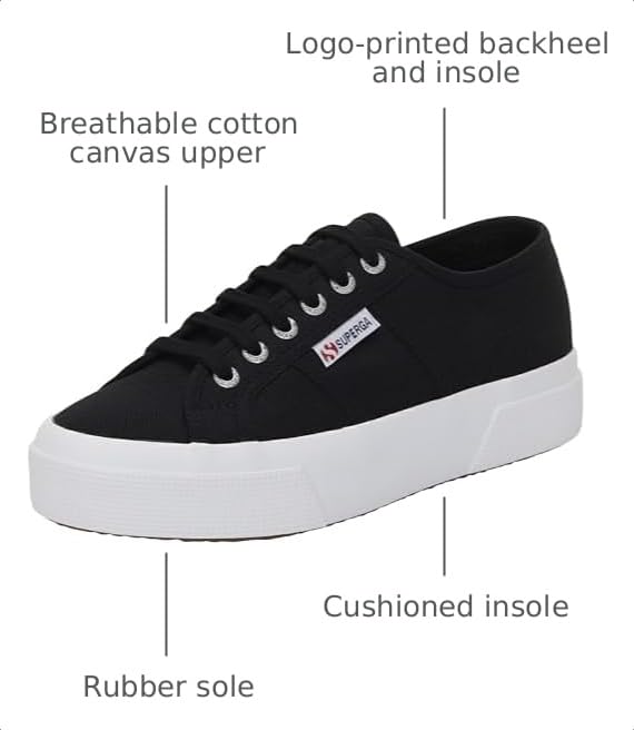 Image of Superga 2740 Platform Sneakers for Men and Women - Iconic Italian Men's and Women's Tennis Shoes with Breathable Canvas Upper, Non Slip Rubber Sole