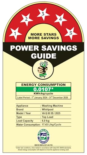 Image of Whirlpool 6 kg Magic Clean 5 Star and Digital Display Fully Automatic Top Load Washing Machine Grey (MAGIC CLEAN 6.0 GENX GREY 5YrMW