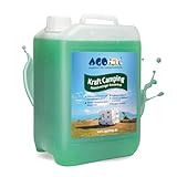 AGO SAUBERKEIT FÜR HAUS UND GARTEN!