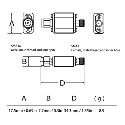 Jeanoko Filtro receptor, 50 Ohm fácil de transportar, filtro de banda passa-banda anti-interferência