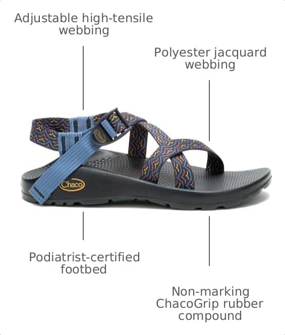 Image of Chaco Women's Z1 Classic Sandals