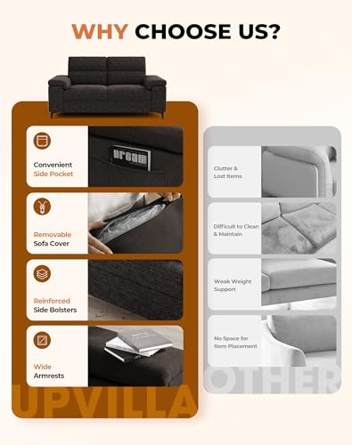 Image of Upvilla 71.25 inch Modern Sofa Couch for Deep Seat Sofa Living Room(Dark Gray)