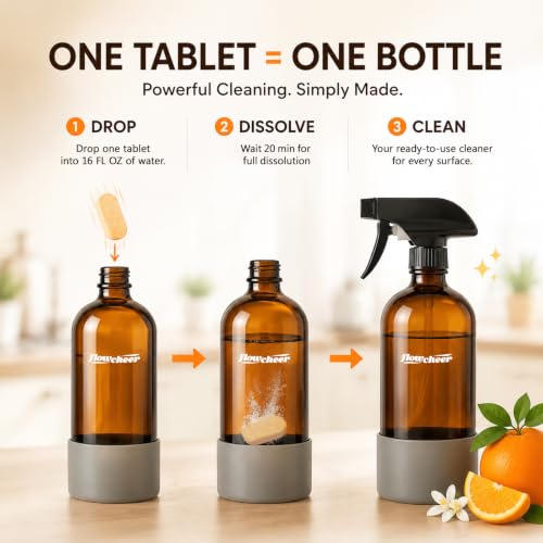 Image of flowcheer All Purpose Multi Surface Cleaner Refills for Household (Citrus) | All Purpose Cleaning Refill Tablet-Makes 192 fl oz Bottles of Spray Cleaner for Household & Kitchen Cleaning