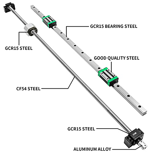 Pnbo Linear Rail 2Pcs Hgr20-900Mm Linear Rails And Bearings With 1Pcs Rm1605-900Mm Ballscrew With Bf12/Bk12 Kit Linear Motion Guides For Diy Cnc Routers Lathes Mills #TOP2