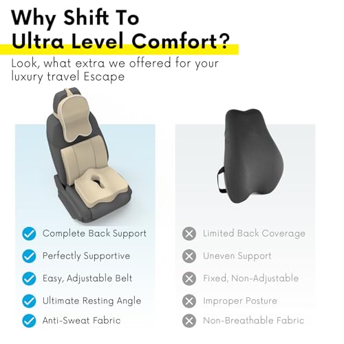 Image of Neckrest Back Support or Orthopaedic Cushion for Long Sitting with Ergonomic Design Made by High Density Memory Foam Used for Car or Office Chairs. (Royal Beigh, Lumbar)