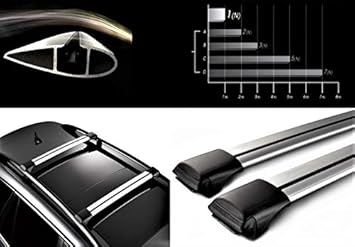 portabiciclette yakima per jeep wrangler