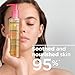 Bioderma Sensibio Micellar Cleansing Oil, 1st Ecobiological Micellar Formula Gentle Face Cleanser That Deeply Cleanses, Removes makeup, Soothes & Nourishes Skin with Oil-to-Milk Texture,Fragrance-Free