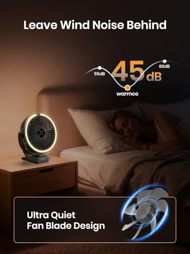 Image of Warmco 15000mAh Clip on Fan with LED Light for Camping and Golf Car | 12-30H Runtime, 300H+ Light, USB-C Two-Way Charging, 3-Level LED Light, Clip Hook Desk Use, 4 Speeds