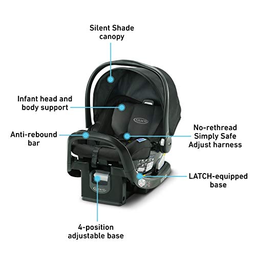 Graco FETEGT127 Snugfit 35 Infant Car Seat thumb #5