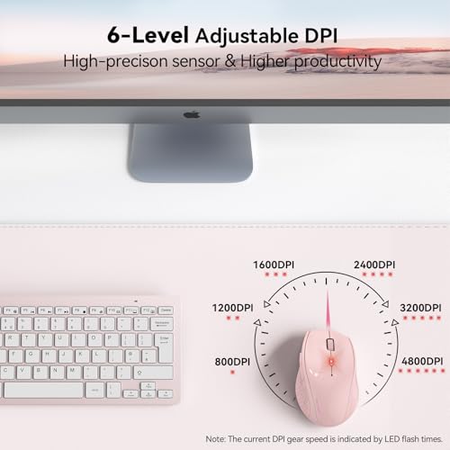 Image of TECKNET Wireless Mouse, 2.4G USB Computer Mouse with 6-Level Adjustable 4800 DPI, 30 Months Battery, Ergonomic Grips, 6 Buttons Portable for PC, Chromebook, Mac - Pink