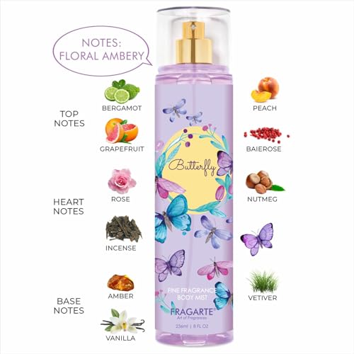Image of BUTTERFLY Body Spray Perfume Mist Refreshing Deo Long Lasting For Women's Elegant Fragrance FLORAL AMBERY STRONG For Daily Use Perfume Body Spray 236ml