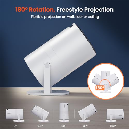 WISHOLY Mini Projector with WiFi and Bluetooth X3 の商品画像 5