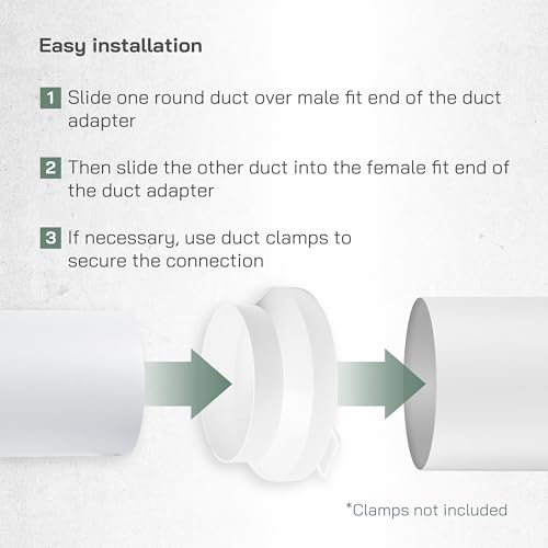 Vent Systems 150 do 125 mm / 6" do 5" cala - Biały plastikowy reduktor przewodów - Złącze zwiększające i zmniejszające rury, stożek redukcyjny do systemów wentylacji HVAC, plastik ABS, rura PVC