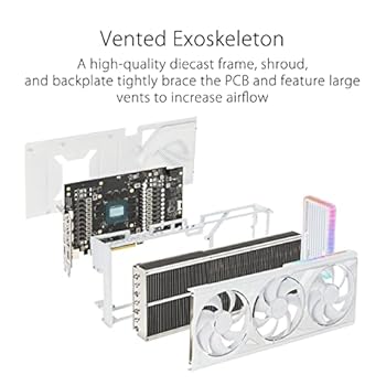 ASUS ROG STRIX GeForce RTX 4080 ホワイト 美品 Amazon | ASUS ROG Strix GeForce RTX™ 4080 スーパーホワイト