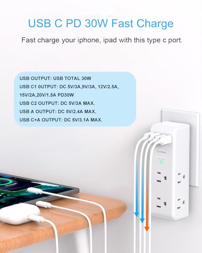 Image of PD 30W Surge Protector Outlet Extender, Rotating Plug, One Beat 6 AC Multi Plug Outlet with 4 USB Ports (2 USB C), 1800J, 3-Sided Swivel Power Adapter with Spaced Outlet Splitter for Home Office Dorm