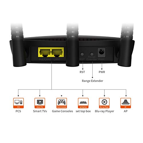 Tenda AP5 Access Point Wireless, 300 Mbps, 3 Antenne Esterne da 5 dBi, 2 * 100M Ethernet Porte, Poe, WISP, Supporto da Tavolo/da Parete