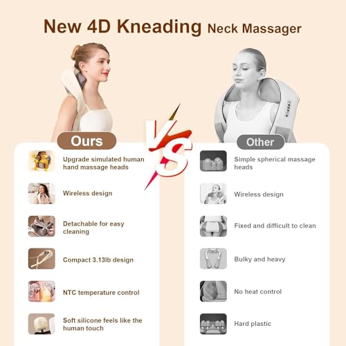 Image of Vibro Belt Massager for Tissue Relaxtion (Neck Massager)