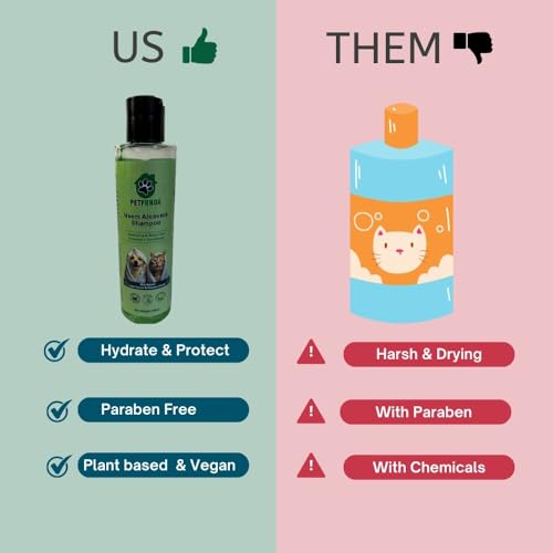Image of Neem & Aloe Vera Pet Shampoo for Dogs & Cats | Anti Tick & Flea Control | Ayurvedic Paraben-Free Pet Shampoo for Sensitive Skin | Cleans, Moisturises & Controls Odour | 200ml