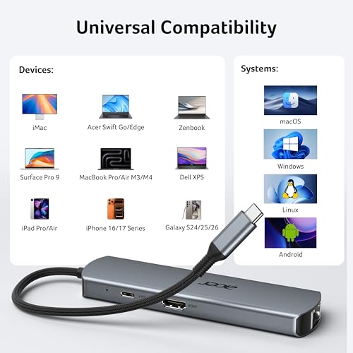 acer 6 in 1 USBC Hub with Ethernet, 4K@60Hz USBC to HDMI Multiport Adapter - image 7
