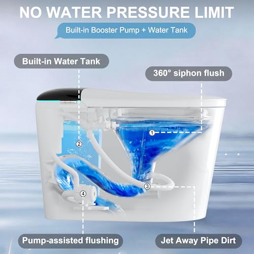 Image of Smart Bidet Toilet with Tank, Foam Shield, Dual Auto Flush, Manual Soft-Close Lid&Seat, Foot Sensor, Electric Modern One Piece Toilets for Bathroom with Siphon Dual Flush 0.8 /1.2 GPF
